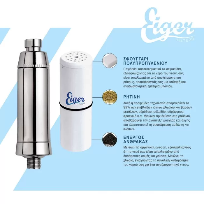 ΦΙΛΤΡΟ ΝΕΡΟΥ ΝΤΟΥΖ EIGER  ΕΝΕΡΓΟΥ ΑΝΘΡΑΚΑ EG-SF-CH