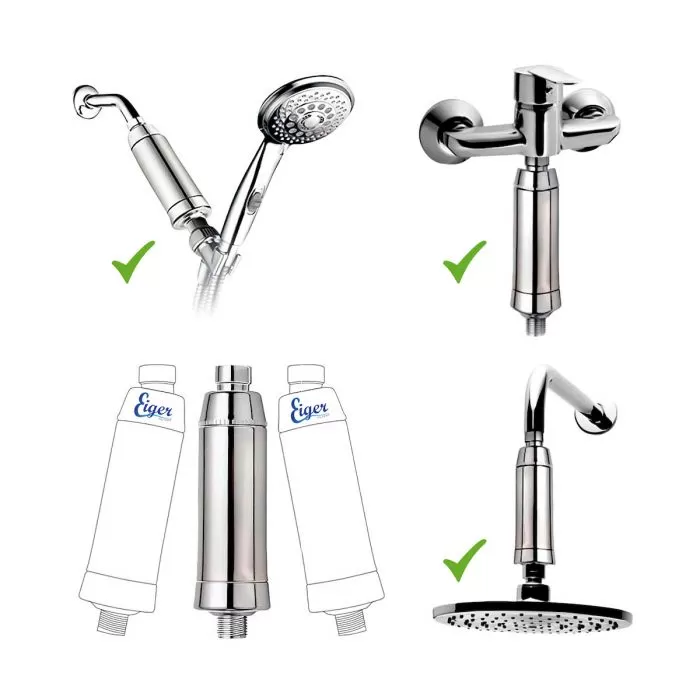 ΦΙΛΤΡΟ ΝΕΡΟΥ ΝΤΟΥΖ EIGER  ΕΝΕΡΓΟΥ ΑΝΘΡΑΚΑ EG-SF-CH